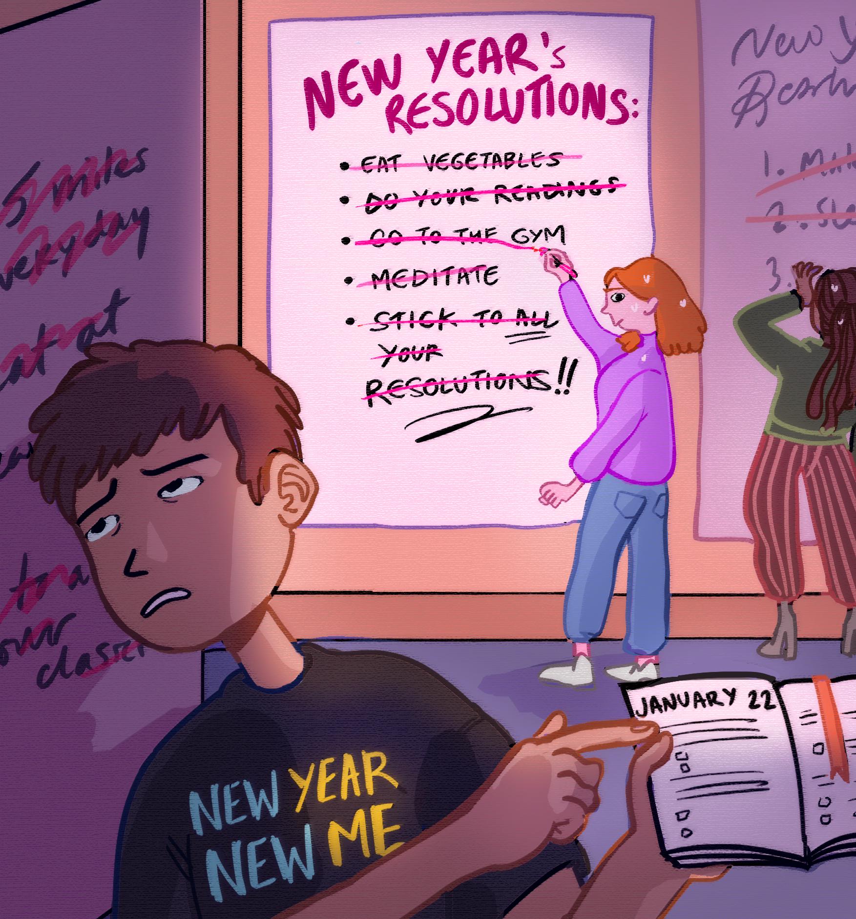 Why Most Resolutions Fail and How To Beat The Odds